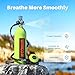 SMACO Scuba Tank Diving Gear for Diver 1L Mini Scuba Tank up to 20 Minutes Dive Time Small Emergency Backup Diving Tank Kit for Underwater Exploration Rescue Pony Bottle S400 Pro