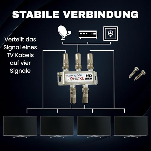 Sat-Verteiler Tronicxl 4-fach für TV Kabel und Satellitenanschlüsse