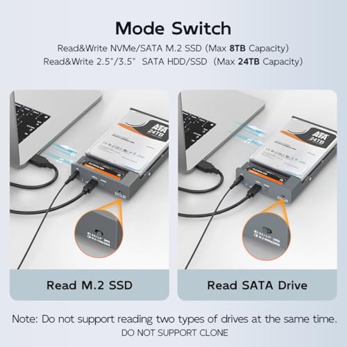 Image of MAIWO Dual Bay Enclosure for M.2 NVMe SATA SSD and 2.5 3.5 inch SATA SSD HDD, External Hard Drive to USB C Adapter, 10Gbps 32TB Capacity【DO NOT Support Clone】