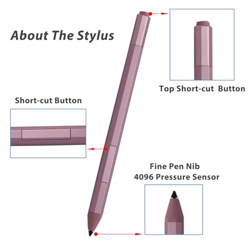 Digital Pen 2 with Window Ink Compatible with Lenovo Precision Pen,Compatible with Thinkpad X12 Detachable,IdeaPad Flex 5 5i, Yoga 7 7i ; Yoga 9, IdeaPad Flex 5 - Thumbnail 3