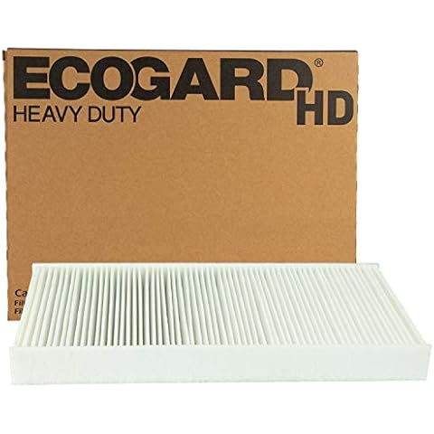 ECOGARD XC10616HD Heavy Duty Truck Cabin Air Filter Cover