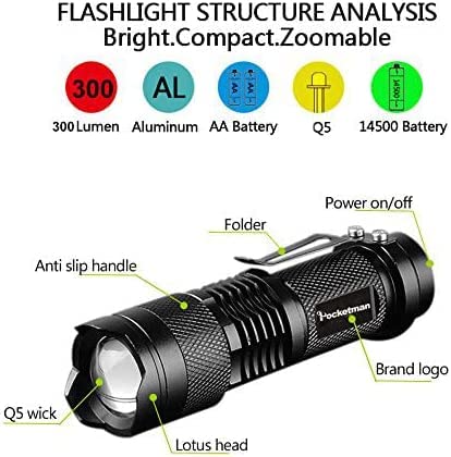 POCKETMAN Torcia a LED ricaricabile, alta lumen e forte luce torcia impermeabile, quattro modalità di illuminazione, messa a fuoco regolabile. Adatto per escursioni, campeggio e alpinismo