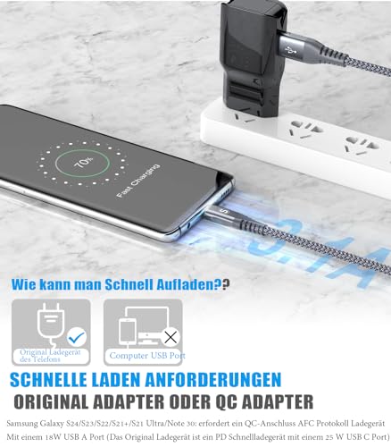 sweguard USB C Kabel 3.1A [2Stück 3m] Schnellladung, Ladekabel USB C Nylon für iPhone 15 16 Pro Max… – Ansicht 5