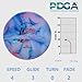 DISGO Disc Golf Starter Set (3 Pack) PDGA Approved, Beginner Disc Golf Set Includes Putter, Mid-Range & Driver Discs, 170-175g Regulation Weight, Great Outdoor Sports Gift for Family and Adult