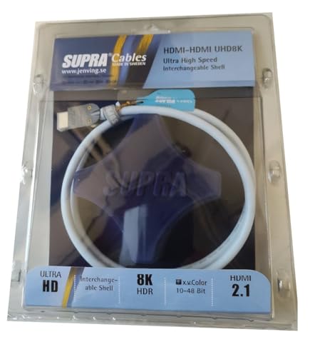Supra Cables HDMI Ice Blue 4K with Ethernet 1,5 m
