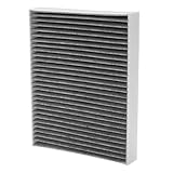 Hihaha No.958819631 Cabin Air Filter for Porsche Cayenne (92A) 3.0 S E-Hybrid 2011-2017 for VW