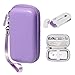 Purple Hair Remover case by Alltravel for Finishing Touch Yes Hair Remover, mesh Accessory Pocket, Easy to go Wrist Strap