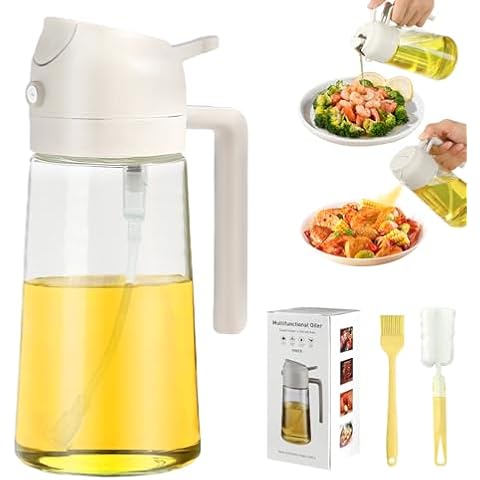 PLAPITATE 2-in-1 Oil Dispenser Cover