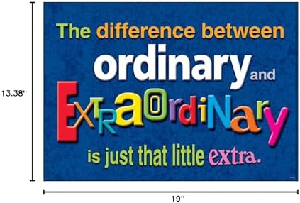 The difference between ordinary… ARGUS® Poster image 4