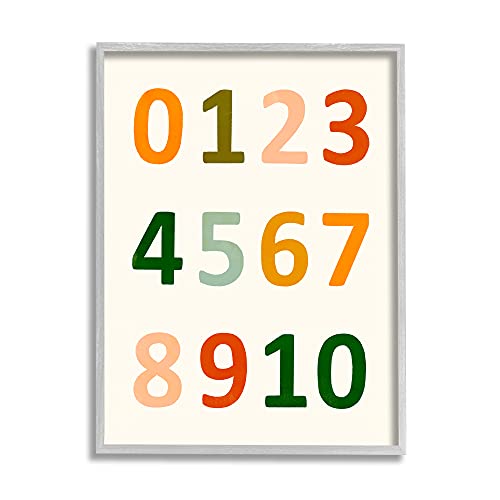 Image of '123 Number Chart Soft Earth Tone Terracotta'| Framed Giclee Art | Stupell Industries | Gray, 11 x 14 Inches, Easy to Hang and Sturdy, Made in USA, by Victoria Borges