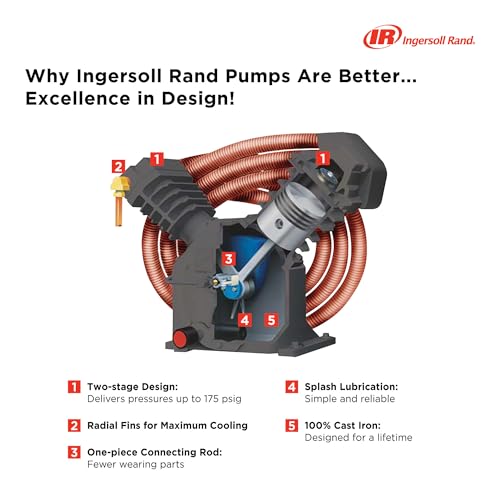 Ingersoll Rand Type-30 Reciprocating Air Compressor (Fully Packaged) - 10 HP, 200 Volt, 3 Phase, Model Number 2545E10-VP - Thumbnail 2