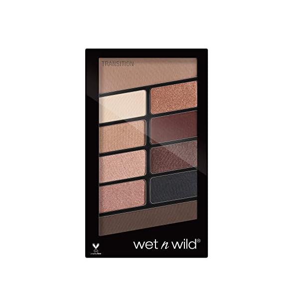 wet n wild Color Icon Eyeshadow 10 Pan Palette, Nude Awakening, 0.3 Ounce, (757A)