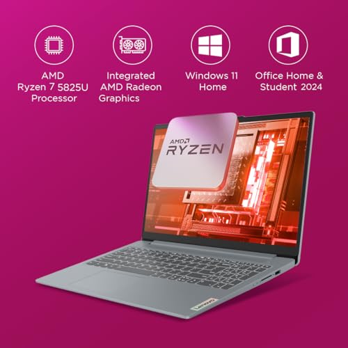 Product Variant View