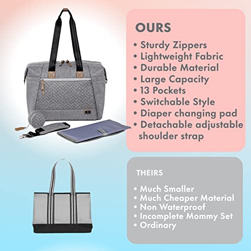 Dikaslon Diaper Bag Tote, Large Travel Diaper Tote For Mom And Dad, Multifunction Baby Tote Bag For Boys And Girls With Pacifier Case And Changing Pad, Grey #TOP6