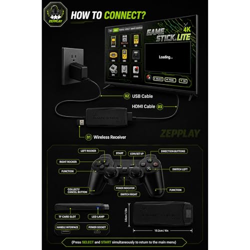 Image of Zepplay 4K Retro Game Stick | 21,000+ Preloaded Games | 15 Emulators | 64GB Card Included | Plug & Play HDMI Video Game for TV | Dual 2.4G Wireless Controllers | Gaming Console for Kids & Family