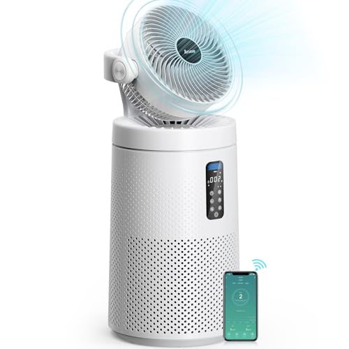 AROEVE Air Purifiers Fan for Home Large Room 2-In-1 Air