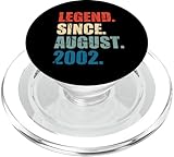 Photo Gallery leggenda 20 anni dall agosto 2002 20° compleanno popsockets popgrip per magsafe Photo Gallery leggenda 20 anni dall agosto 2002 20° compleanno popsockets popgrip per magsafe