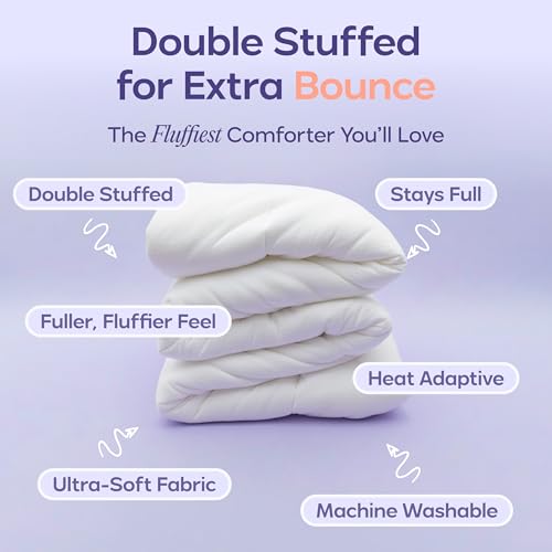 Mellow Marshmellow Comforter King/Cal King - Extra Fluffy Double-Stuffed Down Alternative Duvet Insert, All-Season Temperature-Balancing, Oeko-TEX Class I Fabric, Box-Stitch, Machine Washable