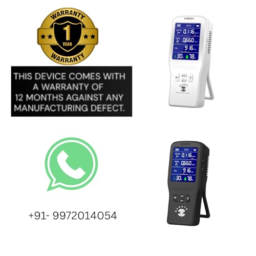 Image of Portable Digital Air Quality Monitor, CO₂ HCHO TVOC Detector with Temperature & Humidity, Multi-Sensor, Battery Powered, Black (5-in-1, Doctor White)