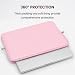 RAINYEAR 13 Inch Laptop Sleeve Soft PU Leather Case Water Resistant Padded Zipper Protective Carrying Bag Compatible with 13.3" Notebook Computer Chromebook Ultrabook(Pink)
