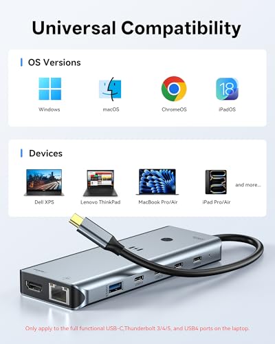 Selore stacja dokująca do laptopa, podwójny monitor, koncentrator USB C z 2 HDMI, RJ45 Ethernet, 5 Gbps USB C/A, 100 W PD do Dell/HP/Lenovo
