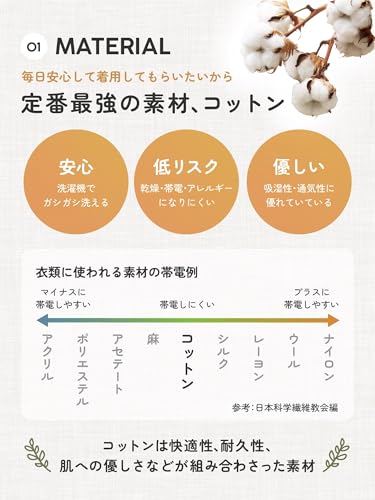 MamoruHara（マモルハラ）『お腹まもるパンツ』