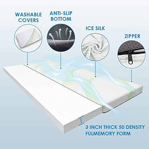 Kingchii Certipur-Us Full Memory Foam Camping Mattress, Portable Roll Up Travel Car Camping Sleeping Pad & Floor Mattress, Cot Mattress Guest Bed For Sleepover With 2*Waterproof Cover & Travel Bag #TOP2