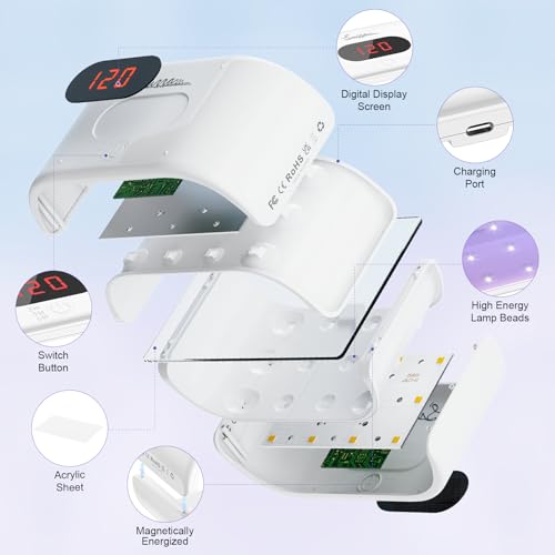 Suzzam UV Licht für Harz, Doppelseitige UV Lampe für Harz Großes UV Resin Lampe mit LED Anzeige (längere Zeitein 2m, 3m, 5m) Schneller Aushärtende UV Lampe zum für Harz, Formen, Schmuckherstellung