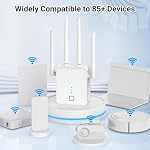 WiFi Extender, 2025 Fastest 1200Mbps Dual Band (5GHz/2.4GHz) WiFi Extenders Signal Booster for Home, Wireless Repeater with Ethernet Port Covers up to 10000sq. ft and 55 Devices | (5GHz/2.4GHz) WiFi Booster, Up to 15999 sq.ft and 105+ Devices, with E