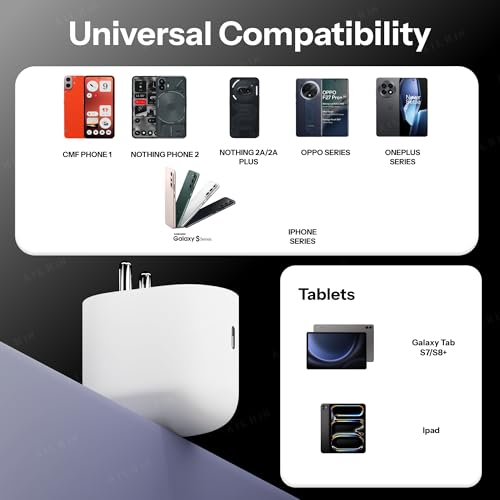 Image of AILKIN 45W USB-C Fast Charging Adapter with USB-C to Type-C Cable Compatible with Google Pixel 10 /10 Pro /10 Pro XL /10 Pro Fold, Pixel 9 Series, Pixel 8 /7 /6 /5 Series, Chromebook & More