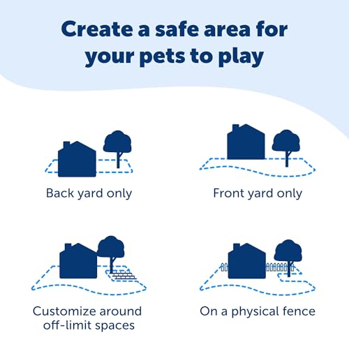 PetSafe Basic In-Ground Fence, Up to 1/3 Acre - image 4