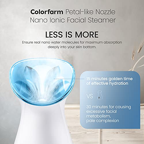 Facial Steamer Nano Ionic Hot Mist Face Steamer Home Sauna SPA Face Humidifier Atomizer for Women Men Moisturizing Unclogs Pores Spa Quality