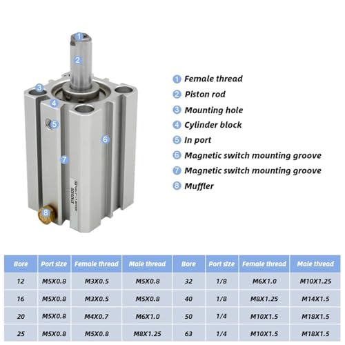 Vérin de traction compact STA40 à simple effet et alésage haute finition