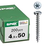 SPAX T-STAR plus, 2147483647