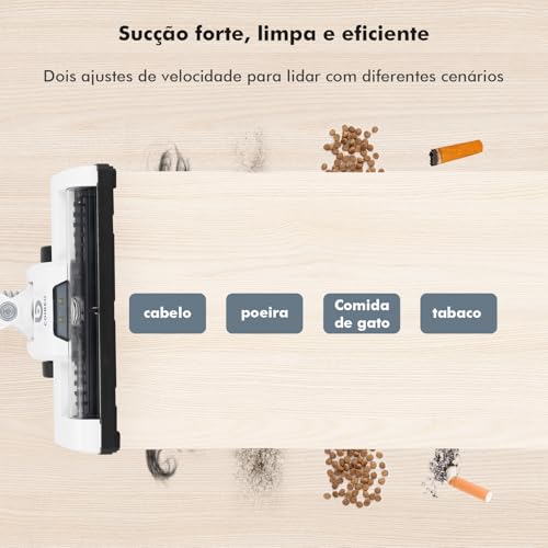 Aspirador de Pó Vertical Sem Fio 120W - 2 Velocidades (6Kpa/9.5Kpa), Bateria 2000mAh com Autonomia até 32min, Copo 0.75L, Escova LED para Pelos de Animais, Leve e Portátil - Imagem 5