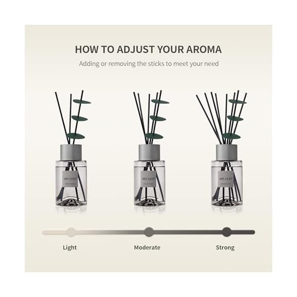 Airkeep reed diffusergrey reed diffuser set67 oz200mlclean linen oil diffuser reed diffuser sticks for home bathroom office decor fragrance and aromatherapy diffuser oil gift set  urban country home decor