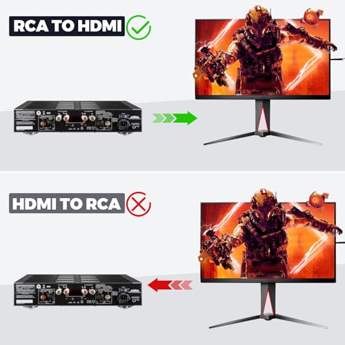 Jewan RCA auf HDMI Konverter, AV auf HDMI Adapter, 1080P RCA Composite CVBS Video Audio Konverter mit USB-Netzkabel für PS2/SNES/VHS/Xbox/PS4/TV/VCR/DVD/Wii/Unterstützt PAL/NTSC