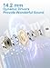 USB C Headphones for iPhone 17 16 15, Wired Earbuds USB C with Microphone & Volume Control, for Apple Headphones Wired, Earphones for iPhone, Android, iPad, Galaxy S25 S24 Ultra, Pixel 9 【2 Packs】