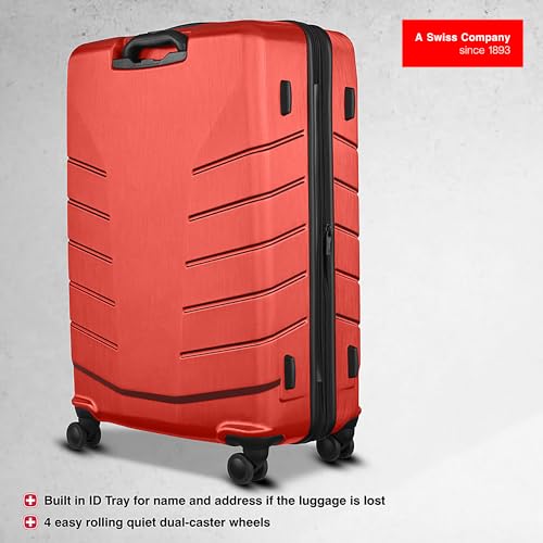 Product Variant View