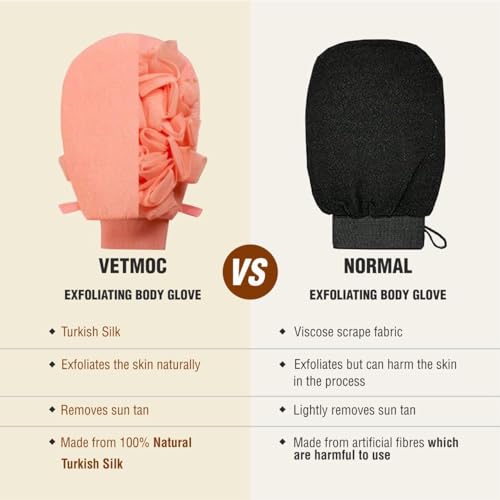 VETMOC 2 in 1 Exfoliating Glove Body Scrub for Bath Shower Spa Hand Exfoliator Gloves Dead Skin Remover Tan Removal Deep Exfoliating Gloves for Soft Skin bath brush for dead... - Image 6