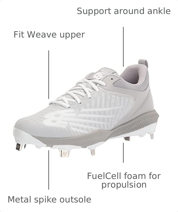 Image of New Balance Men's FuelCell 4040 V6 Metal Baseball Shoes