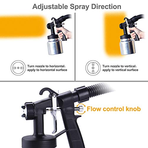 Delxo 1000ml Paint Sprayer 650W High Power HVLP Paint Sprayer,Even Spray,No Leaking,Good Cooling Portable Design Perfect for Beginner DIY Painting Fences,Walls,Floor and Furnitures 3 Copper Nozzle