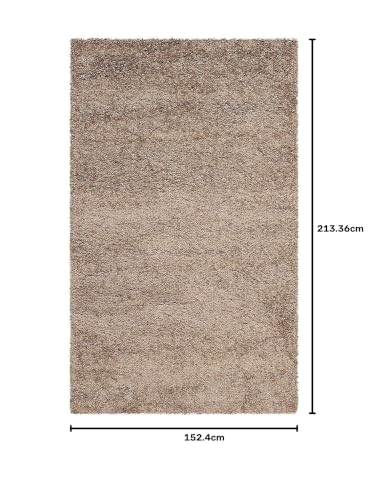 Product Variant View