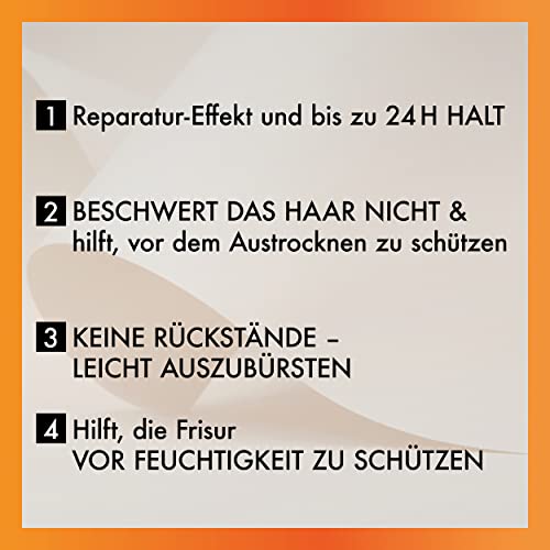 Gliss Kur Repair Spray per capelli tenuta forte 2