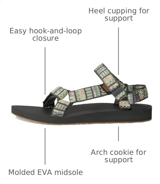 Image of Teva womens Universal Slide