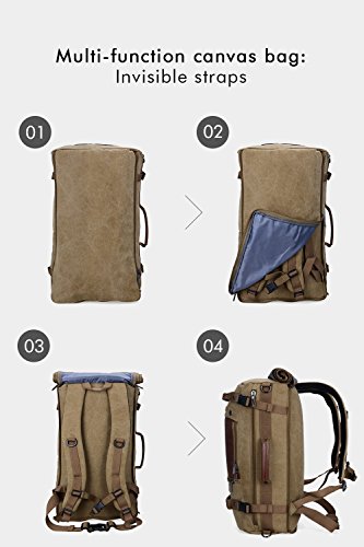 WITZMAN Canvas Backpack Travel Rucksack Backpack Vintage Duffel Bag Laptop Bag Casual Daypack (18.5 inch Light Green)