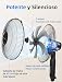 Imagen de Taylor Swoden Ventilador de pie con Mando, 7 Aspas