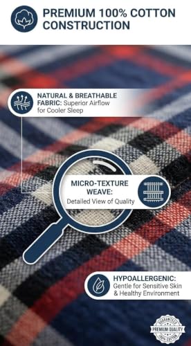 Image of LEEBA Pure Cotton Mattress Cover for Single Bed (72x36x5 Inch | 6x3 Feet) - Breathable Mattress Protector with Heavy Duty Zipper Closure, Washable, Dustproof Bed Safety Encasement (Blue /Multicheck)