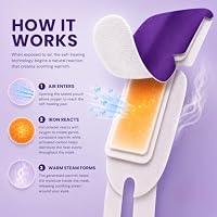 Body Restore Heated Eye Mask Warm Compress for Dry Eyes - Variety 5 Pack — image 4
