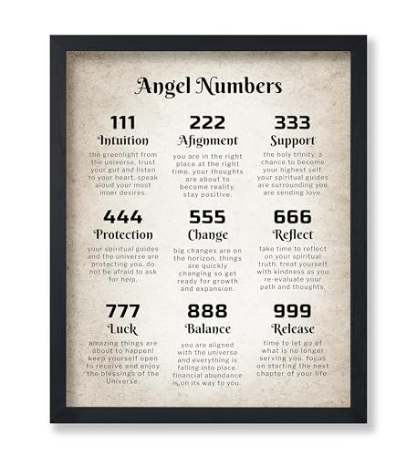 Poster Master Angel Numbers Poster - Law of Attraction Print - Manifestation Art - Spiritual Art - Inspiring Gift for Men, Women - Motivational Wall Decor for Bedroom, Office - 8x10 UNFRAMED Wall Art